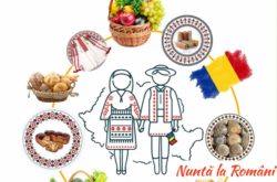 Targ Romanesc – Sărbătoarea Recoltei In Aer Liber Harrow HA3 6EJ